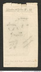 Seite 1, Eingelegte Planskizze, Beilage 2 zu "Ossarn 1928" (NHMW-PRAE-BBB-21-Beilage-2)